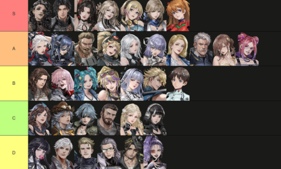 Mecharashi Characters Guide 2026: Complete Pilot List, Tier Rankings, Builds, and Best Teams